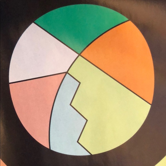 Meet your Posher - Picture 1 of 1